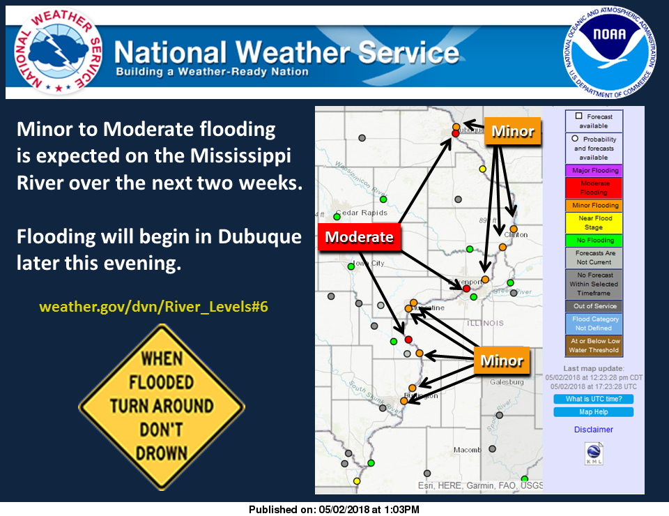 NWS: River levels